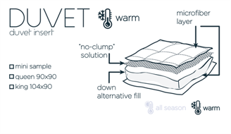Sleep Blueprint, Duvet Insert