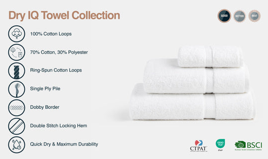 Dry IQ Towel Collection