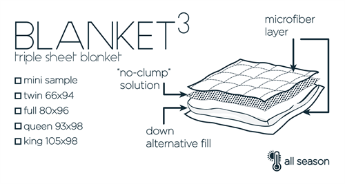 Sleep Blueprint, Down Alternative Blanket, 4/cs
